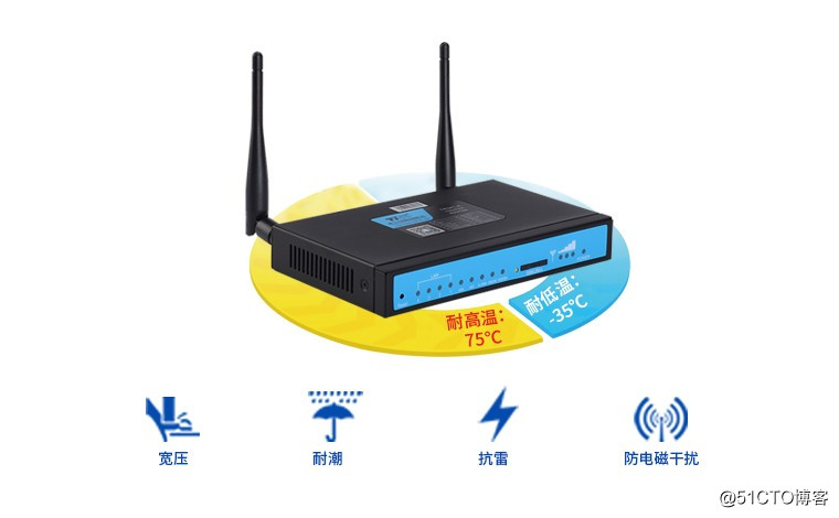 4G Full Netcom Industrial Router