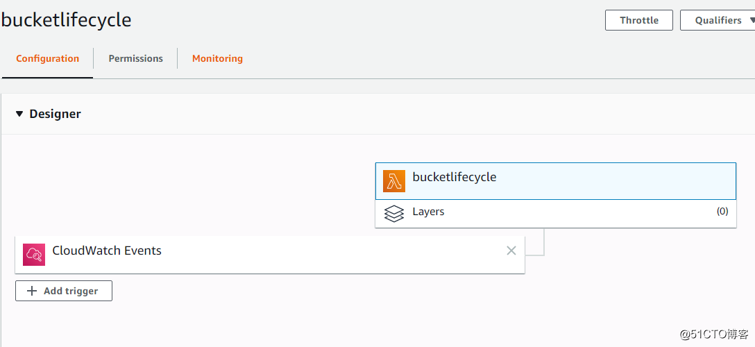 AWS Lambda 自动化和 Python - 自动创建S3 Bucket lifecycle