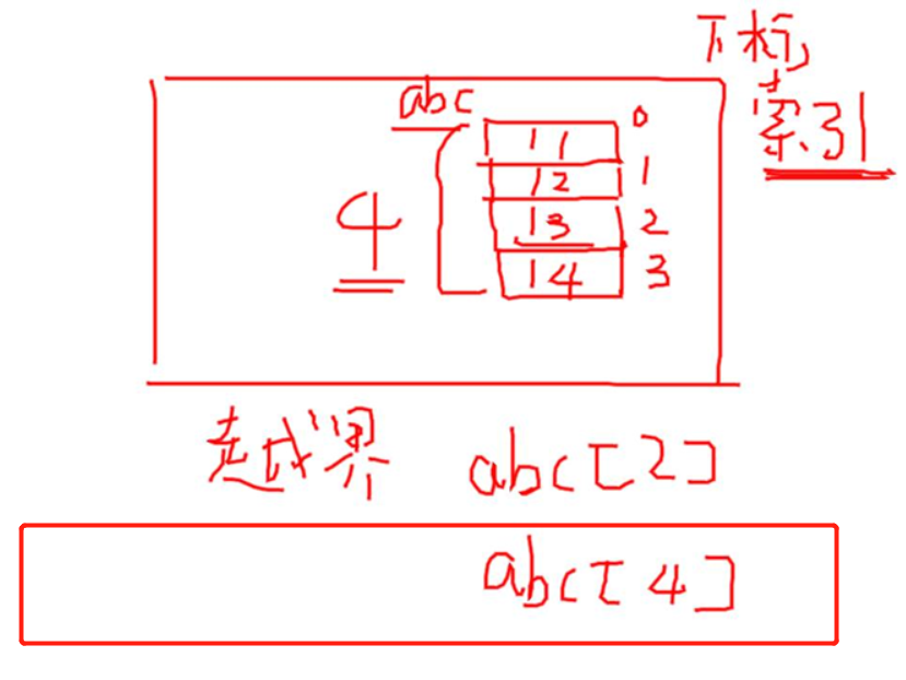 理论+实操：shell之case语句for/while/until循环语句、函数、数组-满满的干货