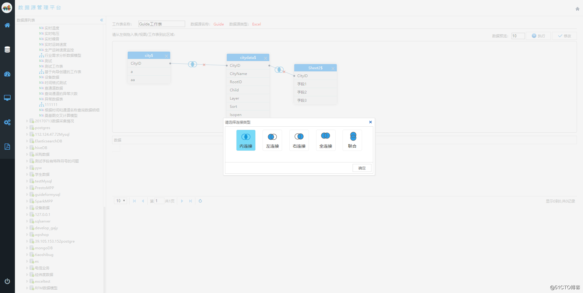 8 reliable open source data visualization tool - your choice is?