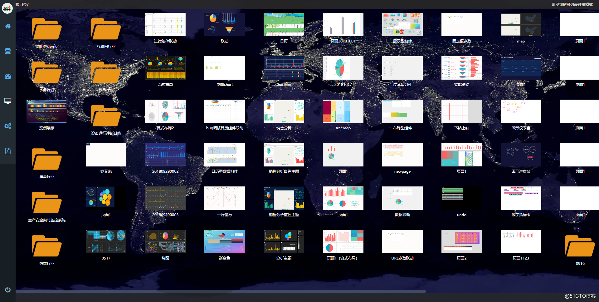 8 reliable open source data visualization tool - your choice is?