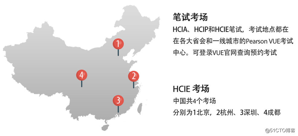 Huawei HCIE таинственное Большой секрет