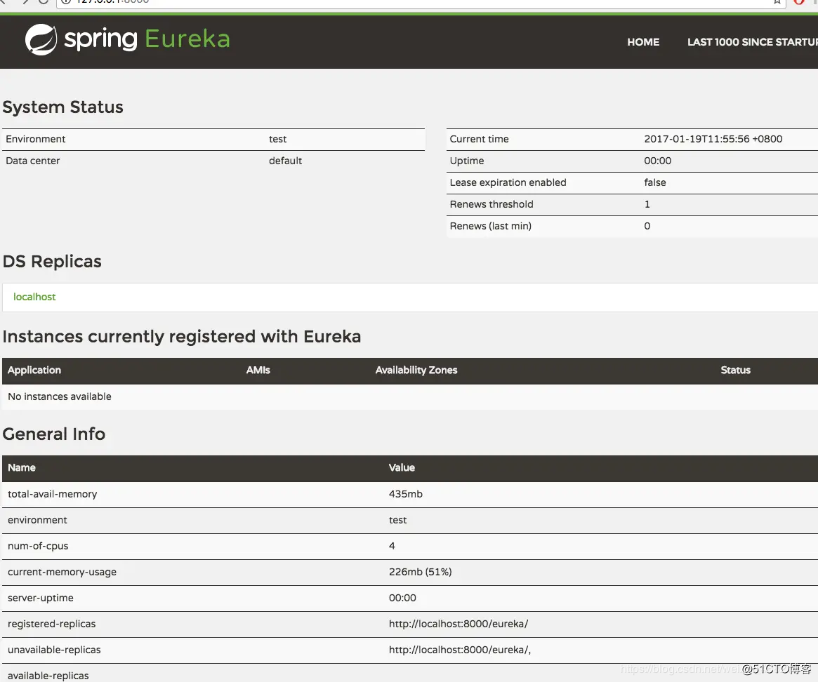 SpringCloud distributed micro e-commerce service b2b2c (b) Eureka (service registration and service discovery Basics)