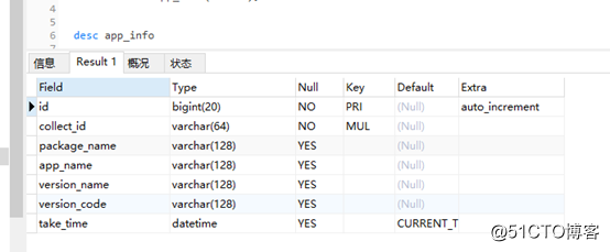 MYSQL .ibd文件数据恢复