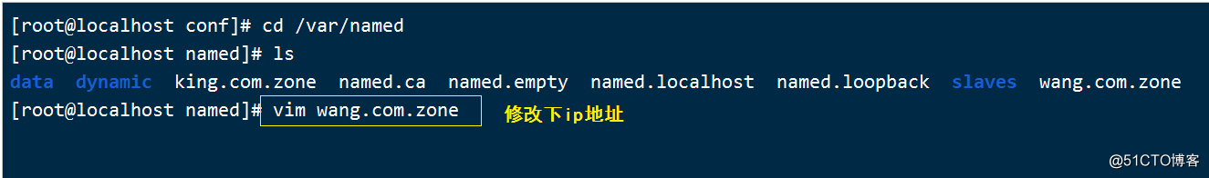 Nginx virtual host based on the domain name, port, IP address