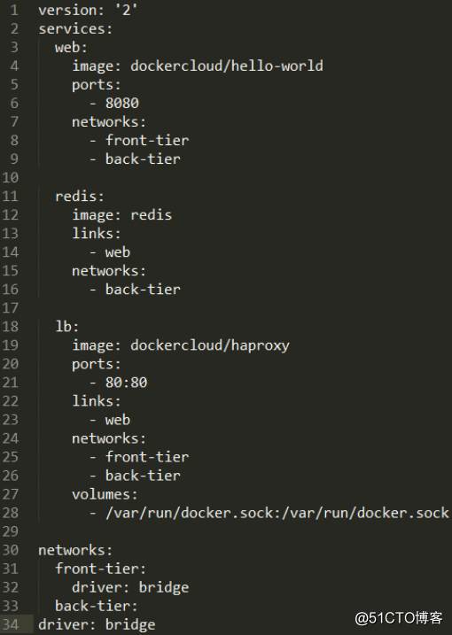 Docker系列13：容器编排（1）