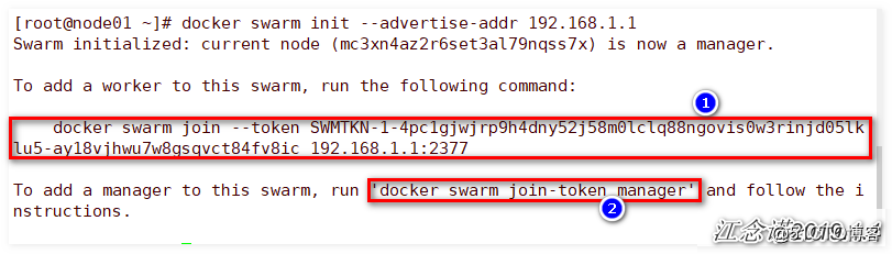 Deployment Docker swarm cluster (a)
