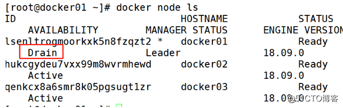 Docker swarm structures (2)
