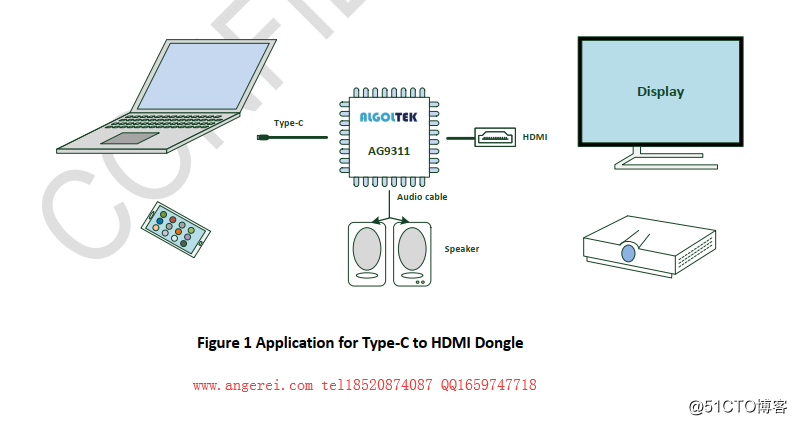 AG9311MAQ | AG9311MCQ | Type-C to HDMI with PD | Type-C transfected with PD HDMI