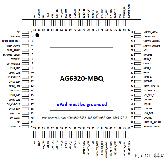 AG6320设计方案|DP转HDMI/VGA方案IC|AG6320参数说明|AG6320代理