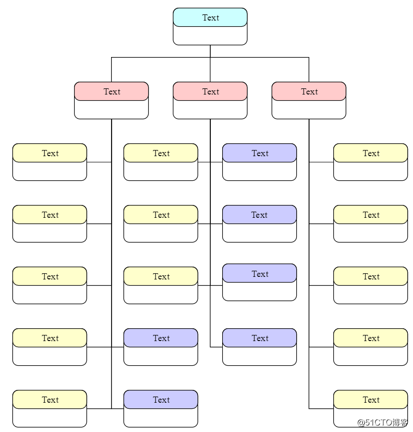 组织结构流程图模板大合集，教你玩转流程图