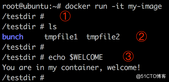 Dockerfile中最常用的指令