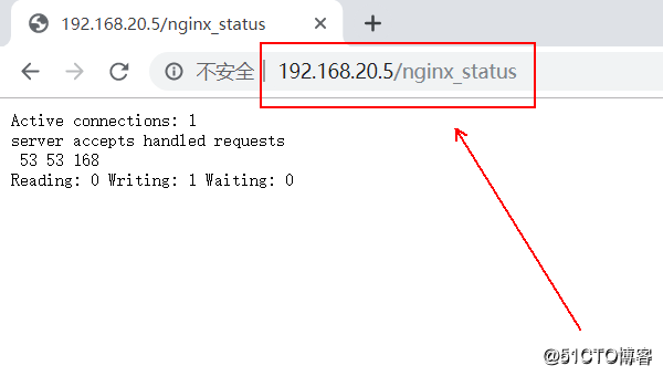 Nginx install, implement reverse proxy and depth optimization