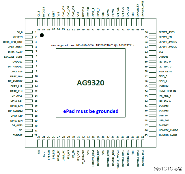 ALGOLTEK AG9320方案设计资料与应用