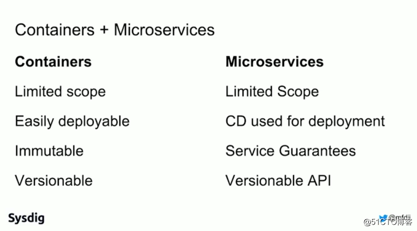 微服务监测的五大原则