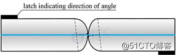 如何定义光纤跳线的端面三项值标准？