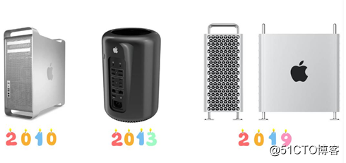 2019 Mac Pro models in the end how strong