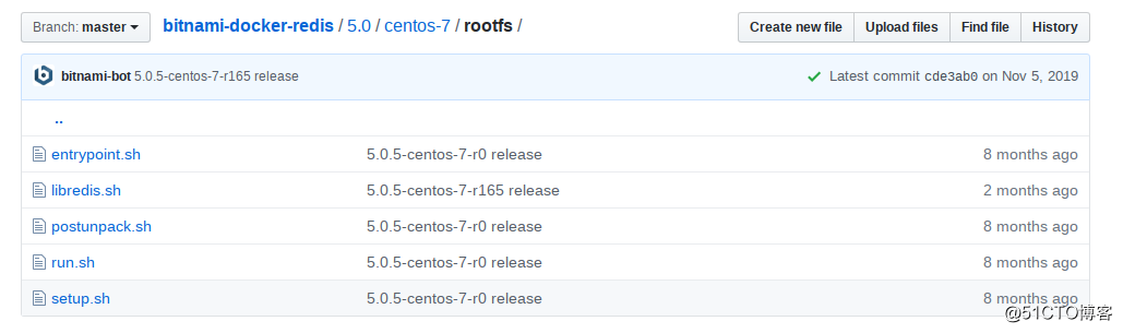 关于redis在docker-compose中免密配置的讨论