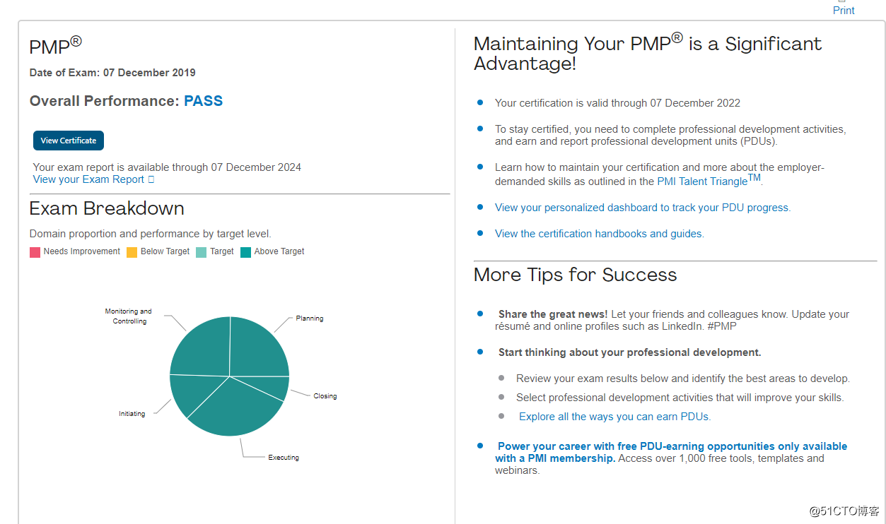 My PMP pro forma road