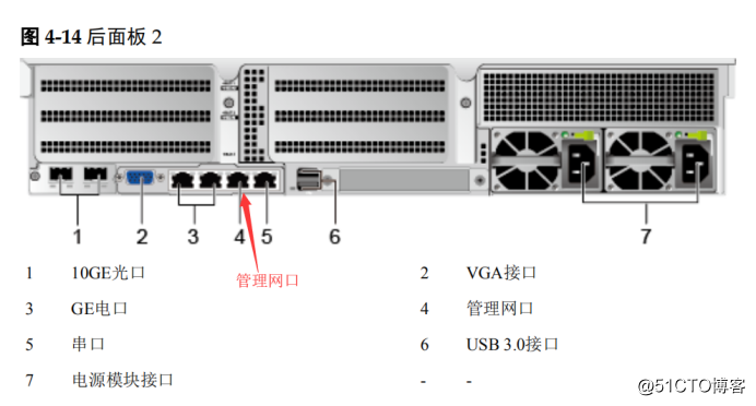 Huawei社v5のサーバーは、Linuxオペレーティングシステムをインストール