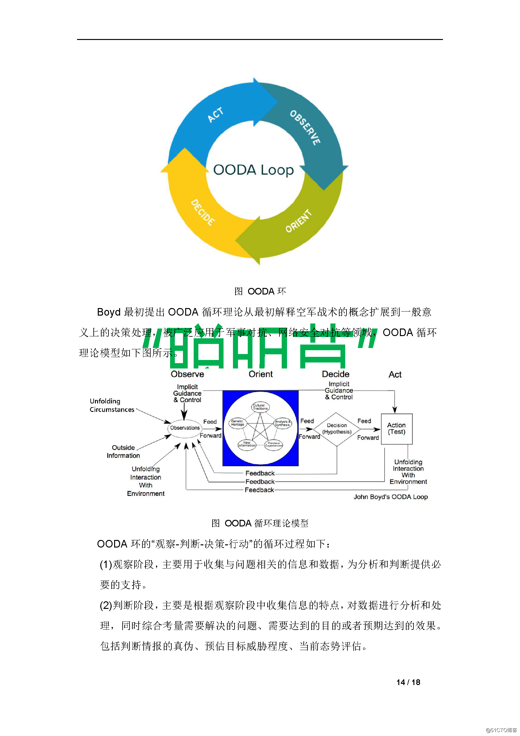 A new generation of network security model --OSCA model -3