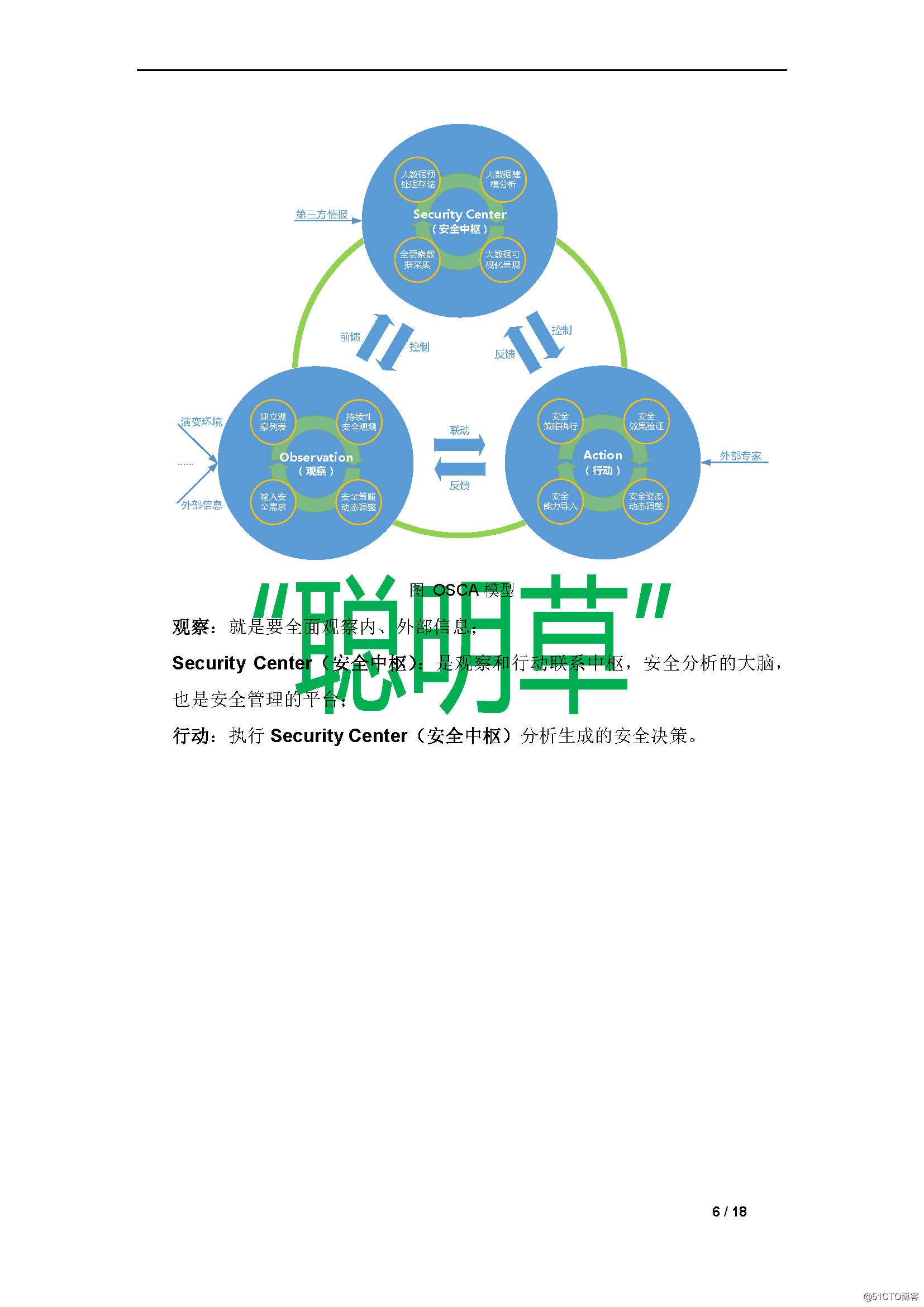 ネットワークのセキュリティモデル--OSCAモデルの新世代-1