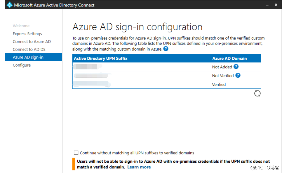 Azure AD User _ synchronization point deployment considerations Azure AD Connect