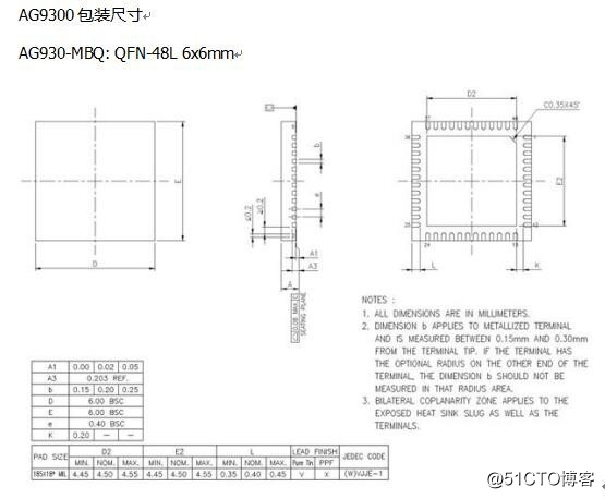 AG9300中文设计资料|AG9300中文规格书|Type 转VGA方案设计应用
