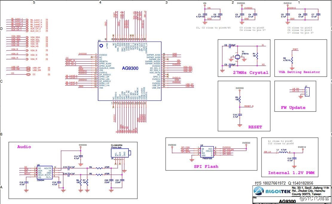 VGAコンバータのデータ・ソリューション中国の設計情報にAG9300のリアライズタイプ-C