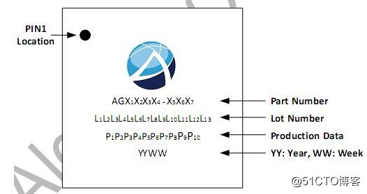 AG6200方案应用|AG6200-MCQ|安格AG6200| HDMI转VGA方案设计