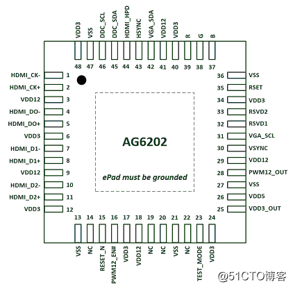 AG6202设计参考电路图|AG6202设计资料|HDMI 1.4转VGA方案设计资料