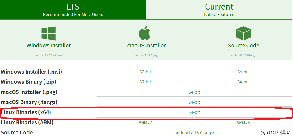 利用开源软件搭建JAVA工程CI&CD自动化工具链