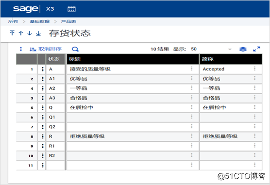 化工行业等级品管理