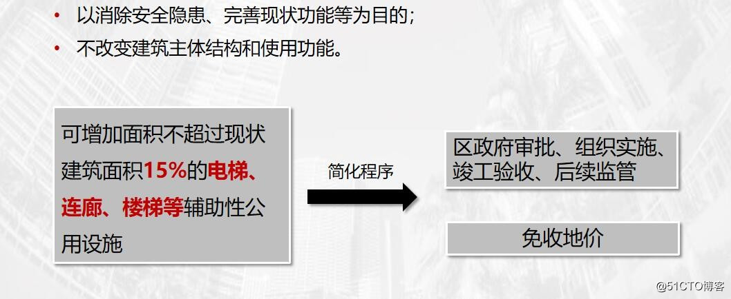 新政解读：《深圳市龙岗区增加经营性设施综合整治类旧工业区升级改造操作规定（试行）》（征求意见稿）