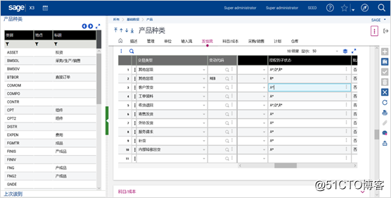 化工行业等级品管理