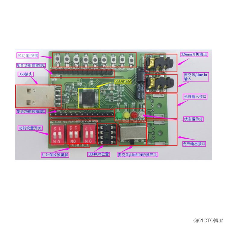 SSS1629デザイン| SSS1629中国仕様| USBオーディオ復号方式