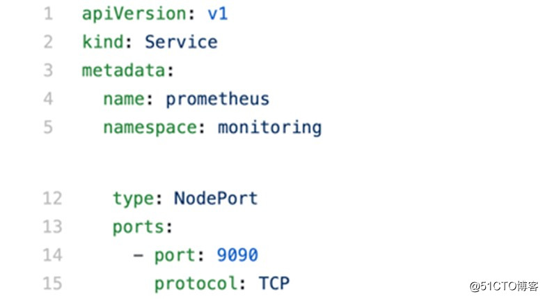 Kubernetes上的“火眼金睛”——Prometheus的安装实录