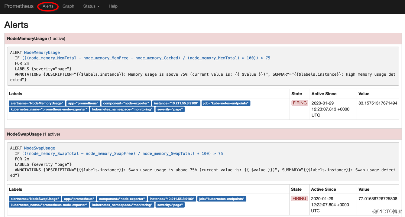 Kubernetes上的“火眼金睛”——Prometheus的安装实录