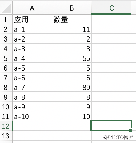 Excel - 2 tables filled with the contents of the same column