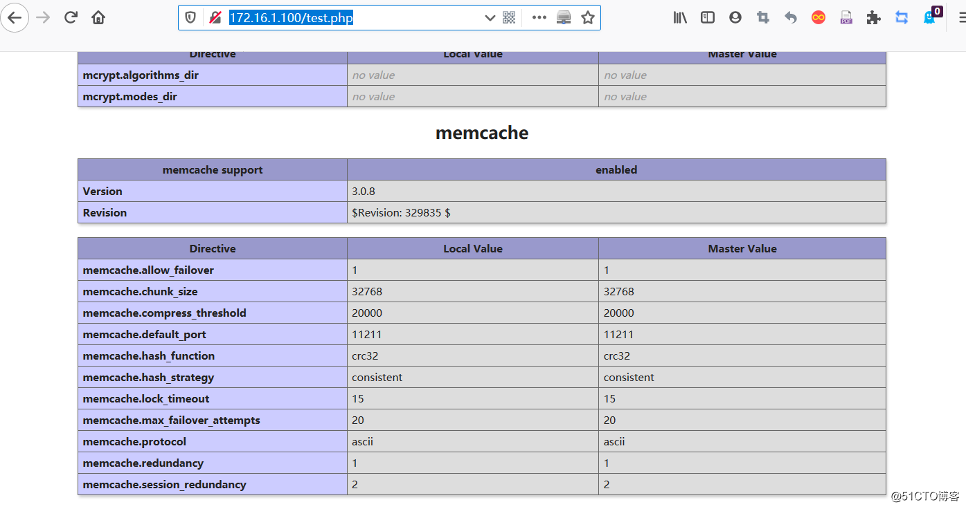 memcache cache server (Installation - Configuration - test article)