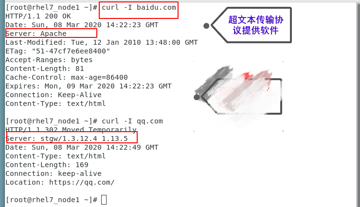 Apache（作用，安装，启用，基本信息，配置，默认发布文件，目录）