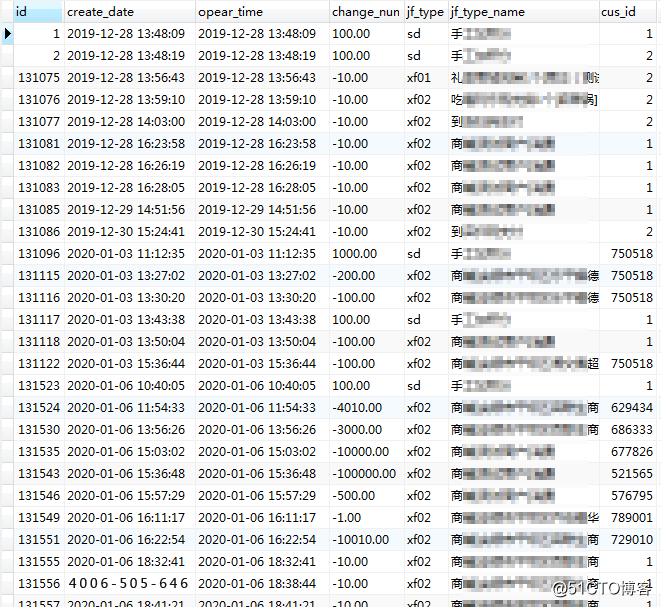Huawei cloud server mysql data recovery process