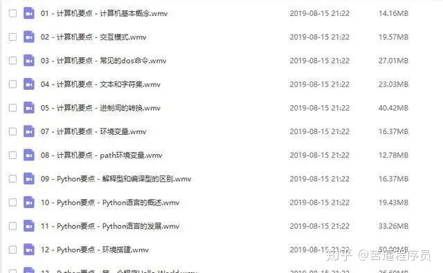 Python入门到精通资料大汇总，不啰嗦，全是珍藏资料！速度收藏