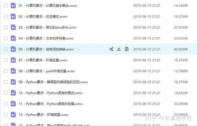 Python入门到精通资料大汇总，不啰嗦，全是珍藏资料！速度收藏