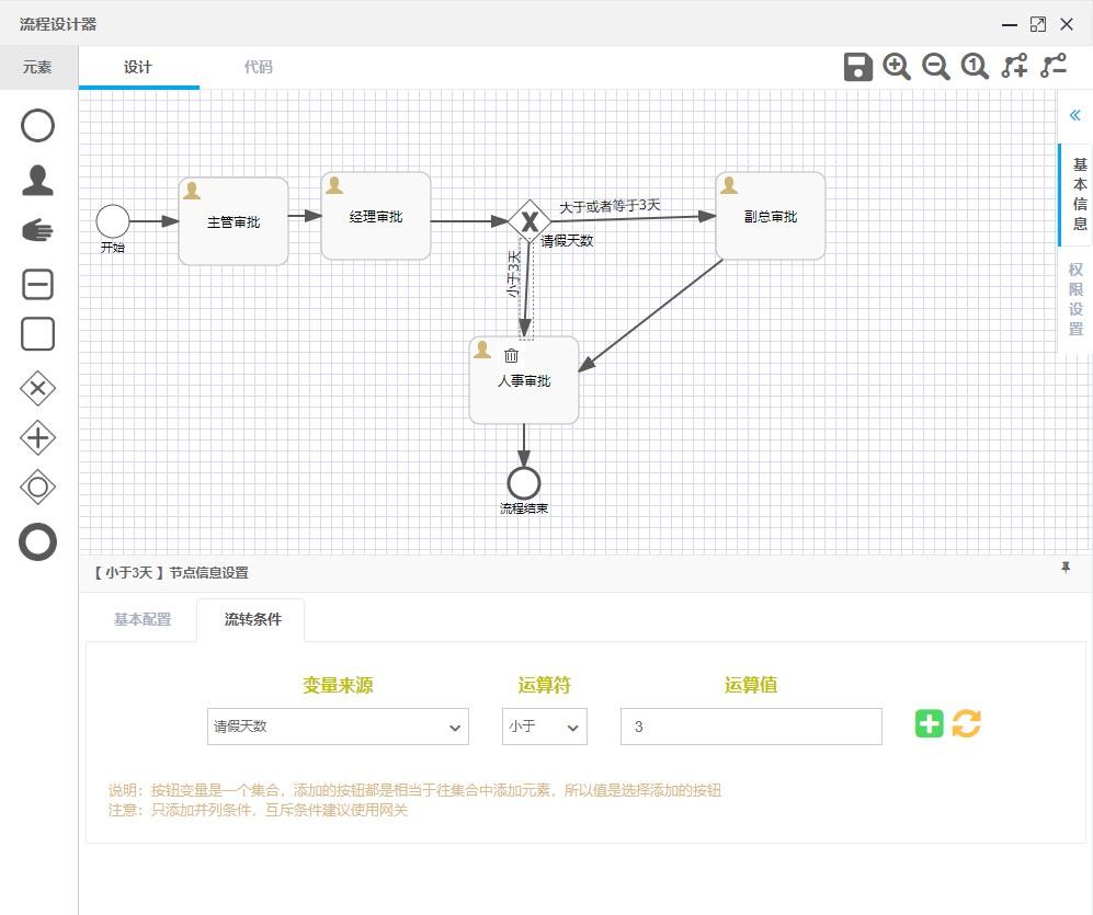 实战篇：工作流之快速开发