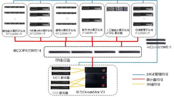 C:\Users\wzq\AppData\Local\Microsoft\Windows\Temporary Internet Files\Content.Outlook\2Y19O412\123 (002).jpg