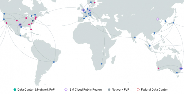  IBM cloud-拓展北美与西欧