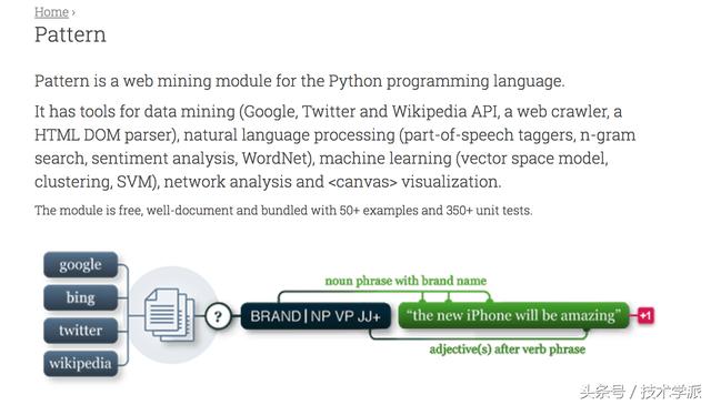 6个***效的语言处理Python库，你用过几个？
