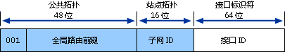 国产开源软件“有偿刷星”遭热议，GitHub背后的「刷星」产业仍在继续 开源我送豪礼”宣传活动