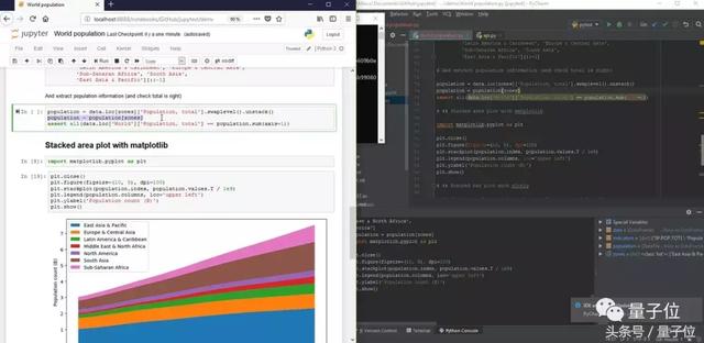 Jupyter Notebook的三大短板，都被这个新工具补齐了